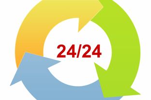 九游APP-中国篮球职业联赛俱乐部运营模式及管理优化，我国篮球俱乐部发展